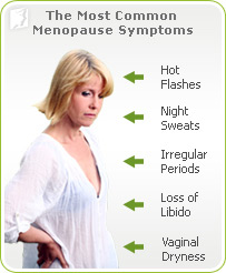 menopausal itch