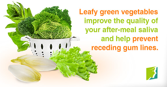 Leafy green vegetables improve the quality of your after-meal saliva and help prevent receding gum lines.