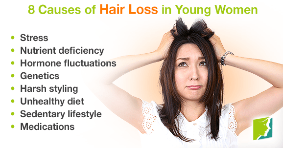 Causes of Hair Loss in Young Women