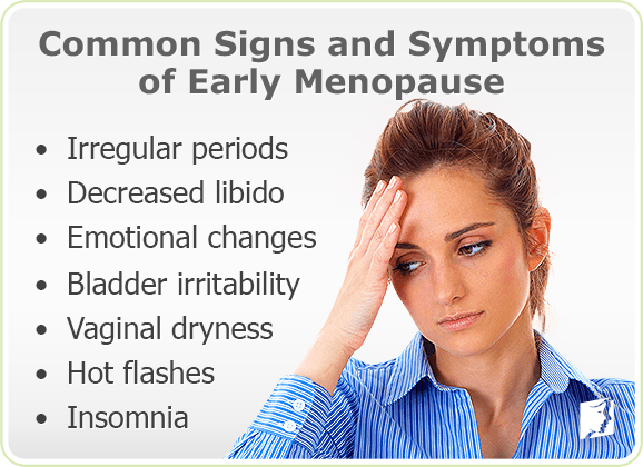 early-menopause-information.png