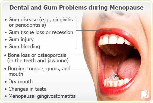 gum problems