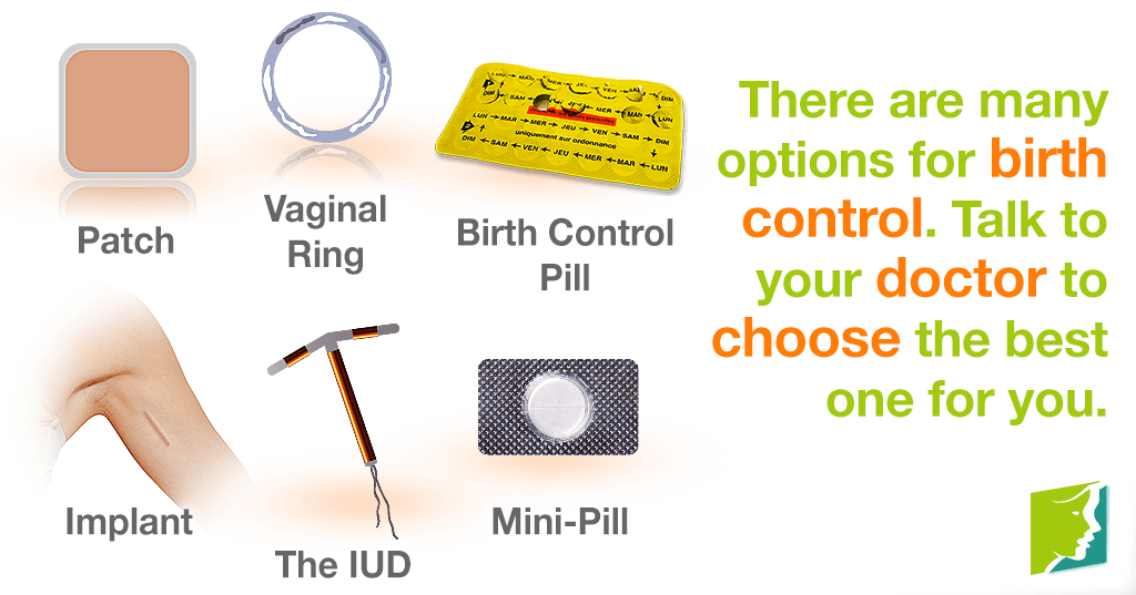 Using Birth Control Patch Skip Period With Pills