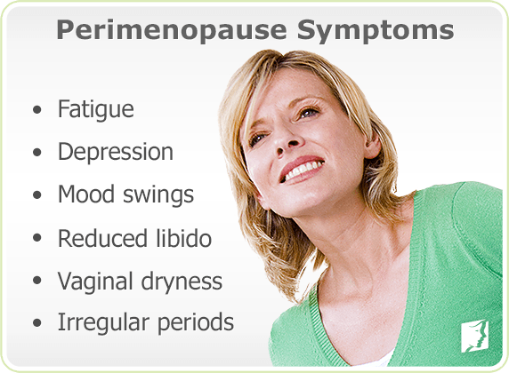 What is pre menopause?