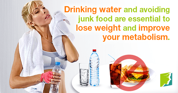 Should I Drink Water to Lose Weight?