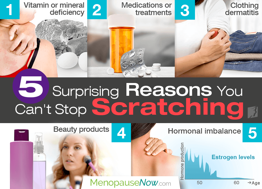 Is a rash a symptom of going through menopause?