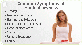 menopause vaginal itching #9