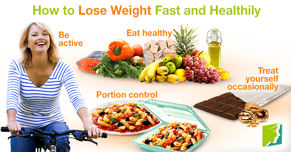 how to lose weight fast and easy games
