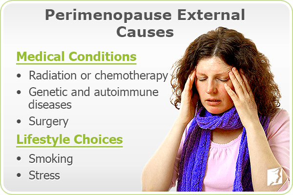 Perimenopause Causes | 34 Menopause Symptoms