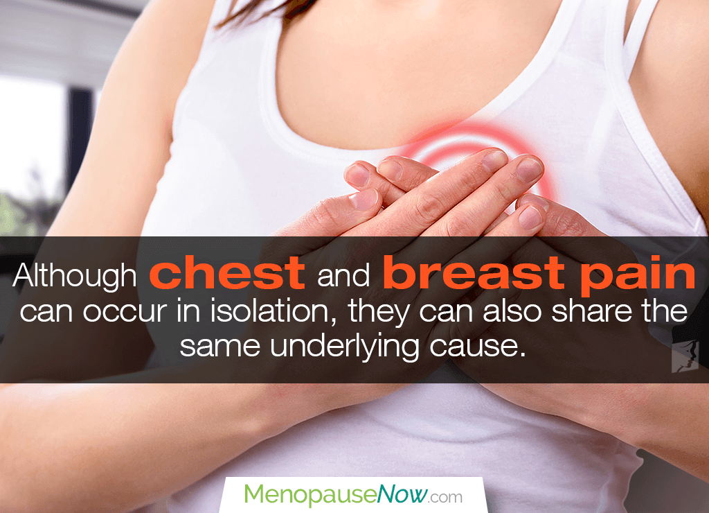 Breast Pain And Breast Tenderness